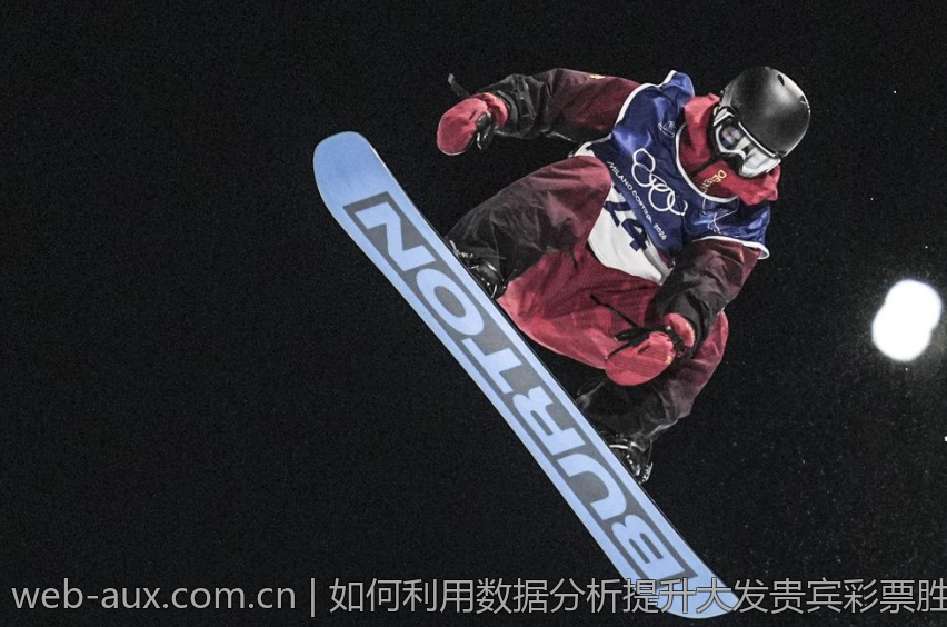 如何利用数据分析提升大发贵宾彩票胜率